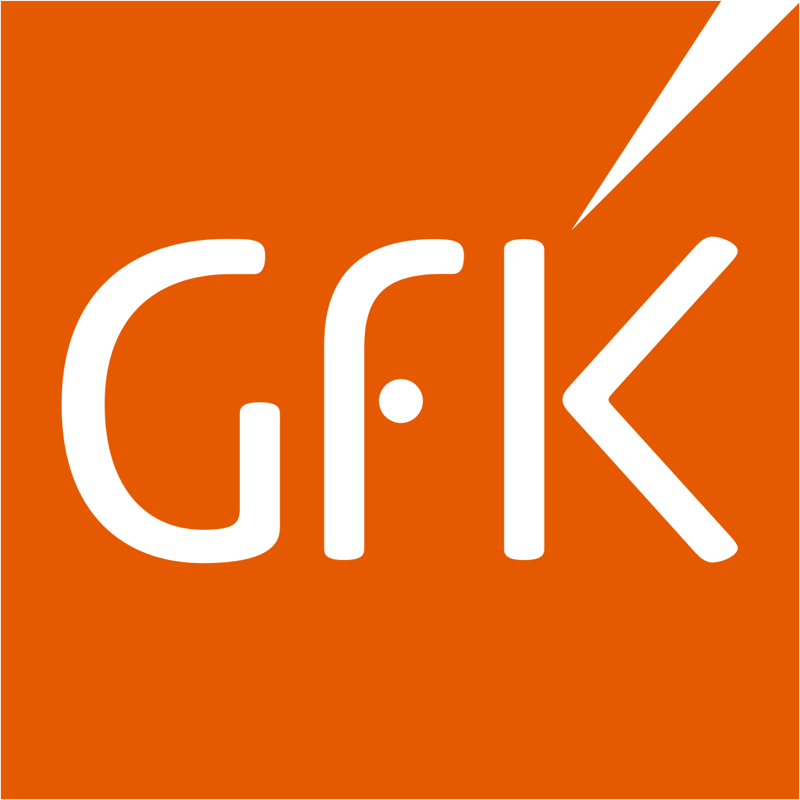 GFK